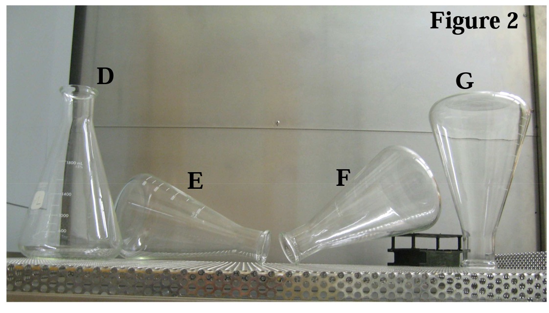 figure 2 steam flasks